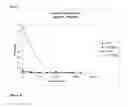 Fig. 09 - POLYPEPTIDE CONSTRUCTS FOR TOPICAL ADMINISTRATION