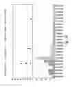 Fig. 43 - Compositions and methods for treating digestive disorders