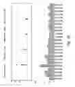 Fig. 45 - Compositions and methods for treating digestive disorders