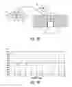 Fig. 69 - Compositions and methods for treating digestive disorders