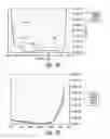 Fig. 71 - Compositions and methods for treating digestive disorders