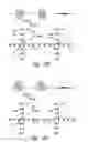 Fig. 72 - Compositions and methods for treating digestive disorders