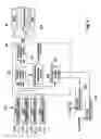 Fig. 09 - MOLD MULTIPLE HEATING AND COOLING SYSTEM