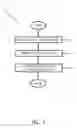 Fig. 02 - CARBON NANOTUBE DEVICE AND PROCESS FOR MANUFACTURING SAME