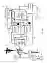 Fig. 14 - Redox flow battery system for distributed energy storage
