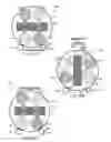 Fig. 17 - Redox flow battery system for distributed energy storage