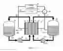 Fig. 19 - Redox flow battery system for distributed energy storage