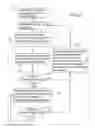 Fig. 09 - Method for supplying fuel to fuel cell