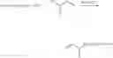 Fig. 06 - Phosphate-based acrylate crosslinking agent for polymer electrolyte and a composition containing the same