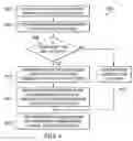 Fig. 05 - System and method for handling emergency image messaging