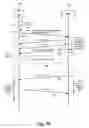 Fig. 04 - Bundling of communication signals for efficiency