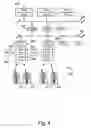 Fig. 07 - Bundling of communication signals for efficiency