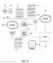 Fig. 07 - METHOD AND APPARATUS FOR FACILITATING WAGERING BY MULTIPLE  PLAYERS OF GAMING MACHINES