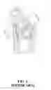 Fig. 02 - UNIVERSAL JOINT