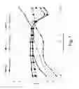 Fig. 02 - Negative hardness gradient inner core for dual core golf ball