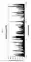 Fig. 03 - siRNA targeting myeloid cell Leukemia sequence 1