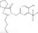 Fig. 320 - SUBSTITUTED IMIDAZOLONE DERIVATIVES, PREPARATIONS AND USES