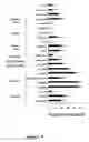 Fig. 03 - Toll like receptor 4 dysfunction and the biological applications thereof