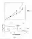 Fig. 04 - Toll like receptor 4 dysfunction and the biological applications thereof