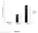 Fig. 11 - Toll like receptor 4 dysfunction and the biological applications thereof