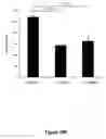 Fig. 16 - Toll like receptor 4 dysfunction and the biological applications thereof