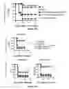 Fig. 25 - Toll like receptor 4 dysfunction and the biological applications thereof