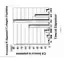Fig. 02 - Mineral collagen chelates and methods of making and using same