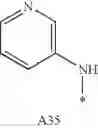 Fig. 125 - Pharmaceutical compounds