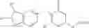 Fig. 44 - HETEROCYCLIC COMPOUNDS AS AGANIST FOR THE THYROID RECEPTOR
