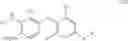 Fig. 65 - HETEROCYCLIC COMPOUNDS AS AGANIST FOR THE THYROID RECEPTOR