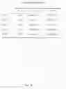 Fig. 09 - LFA-1 Inhibitors and Use Thereof