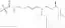Fig. 294 - Methods of making nanosized particles of benzimidazolone pigments