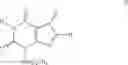 Fig. 03 - Methods for the synthesis of unsymmetrical cycloalkyl substituted xanthines