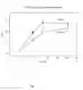 Fig. 02 - METHODS AND COMPOSITIONS FOR INHIBITING BIOFILMS