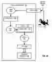 Fig. 06 - Navigating UAVS with an on-board digital camera