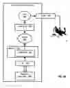 Fig. 07 - Navigating UAVS with an on-board digital camera