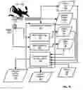 Fig. 22 - Navigating UAVS with an on-board digital camera