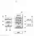 Fig. 02 - Method and apparatus for providing location information-based scheduling service of portable terminal