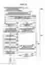 Fig. 15 - Defect Inspection Method and Apparatus