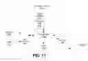 Fig. 08 - Spine selection mode for layout editing