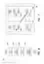 Fig. 06 - Methods for digital management of underwriting insurance contracts