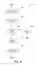 Fig. 07 - Methods for digital management of underwriting insurance contracts