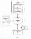 Fig. 02 - COORDINATING SHEDULES BASED ON CONTACT PRIORITY