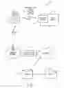 Fig. 02 - Bookmark beacon system and method