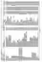 Fig. 06 - System and method for providing cost transparency to units of an organization