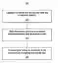 Application 20100005035, fig. 01