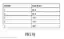 Fig. 17 - Systems and Methods for a Cross-Linked Investment Trading Platform