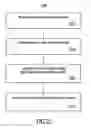 Fig. 24 - Systems and Methods for a Cross-Linked Investment Trading Platform