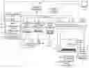 Fig. 01 - Performing a collaborative search in a computing network