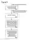 Fig. 07 - Method and system for follow-me scanning